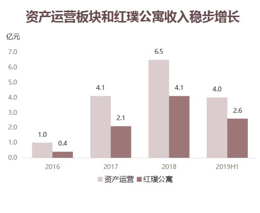 新利luck18体育·(中国集团)-官方网站
