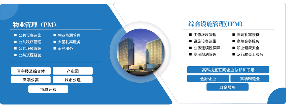 新利luck18体育·(中国集团)-官方网站