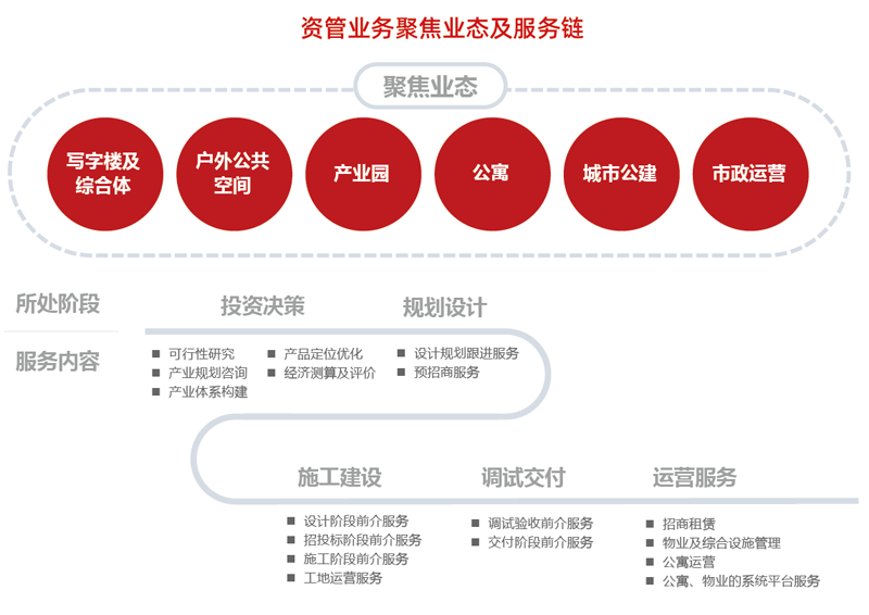 新利luck18体育·(中国集团)-官方网站