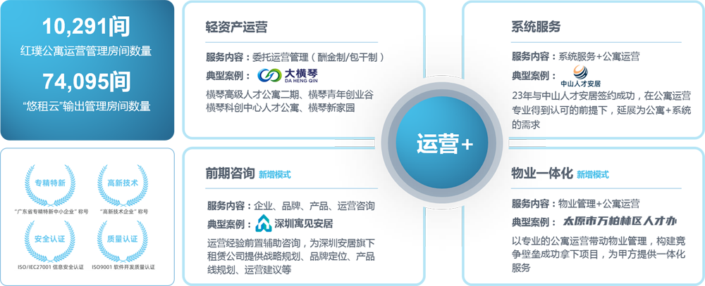 新利luck18体育·(中国集团)-官方网站